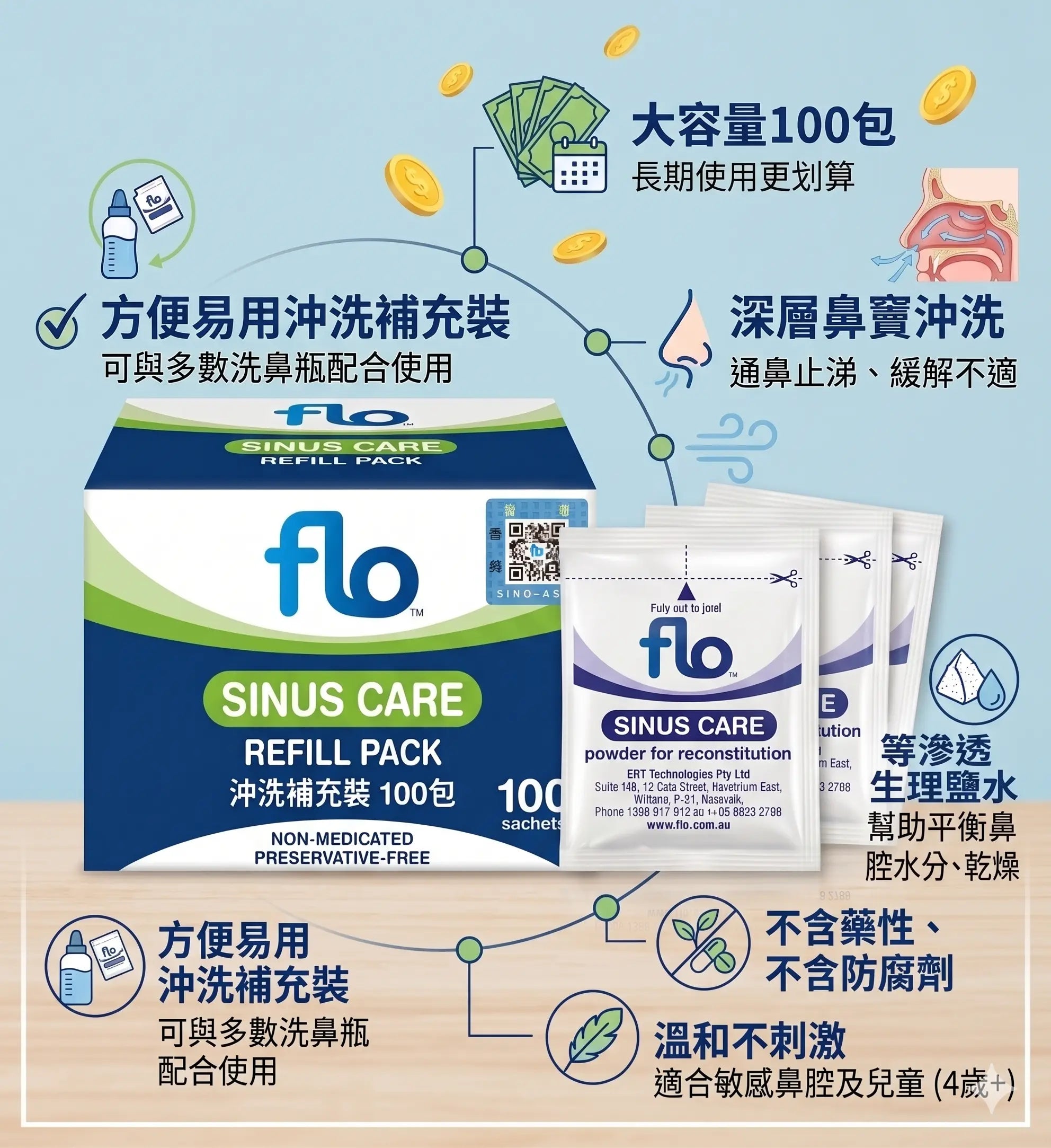 flo深层鼻竇冲洗补充装100包,澳洲配方,适合缓解鼻敏感、鼻塞和鼻竇炎的个人护理用品